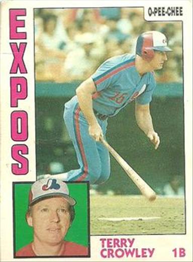 1984 O-Pee-Chee Baseball Cards 246     Terry Crowley